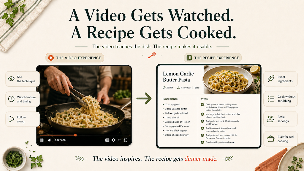 your-recipes-are-trapped-inside-your-vid-2