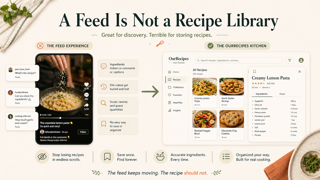 your-recipes-are-trapped-inside-your-vid